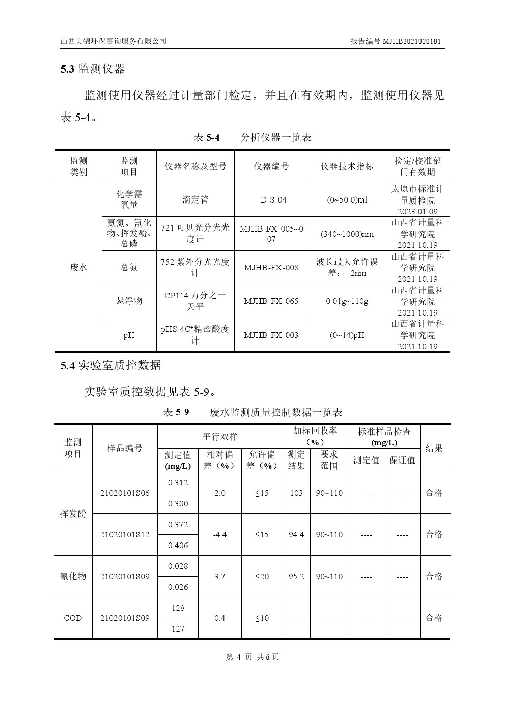 周監(jiān)測報告2.4