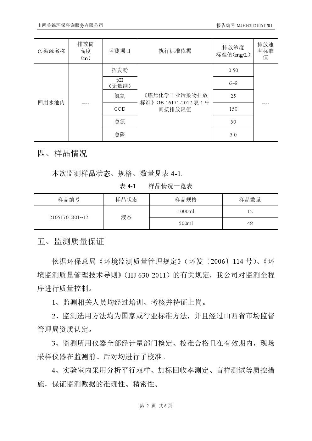 周監測報告5.21