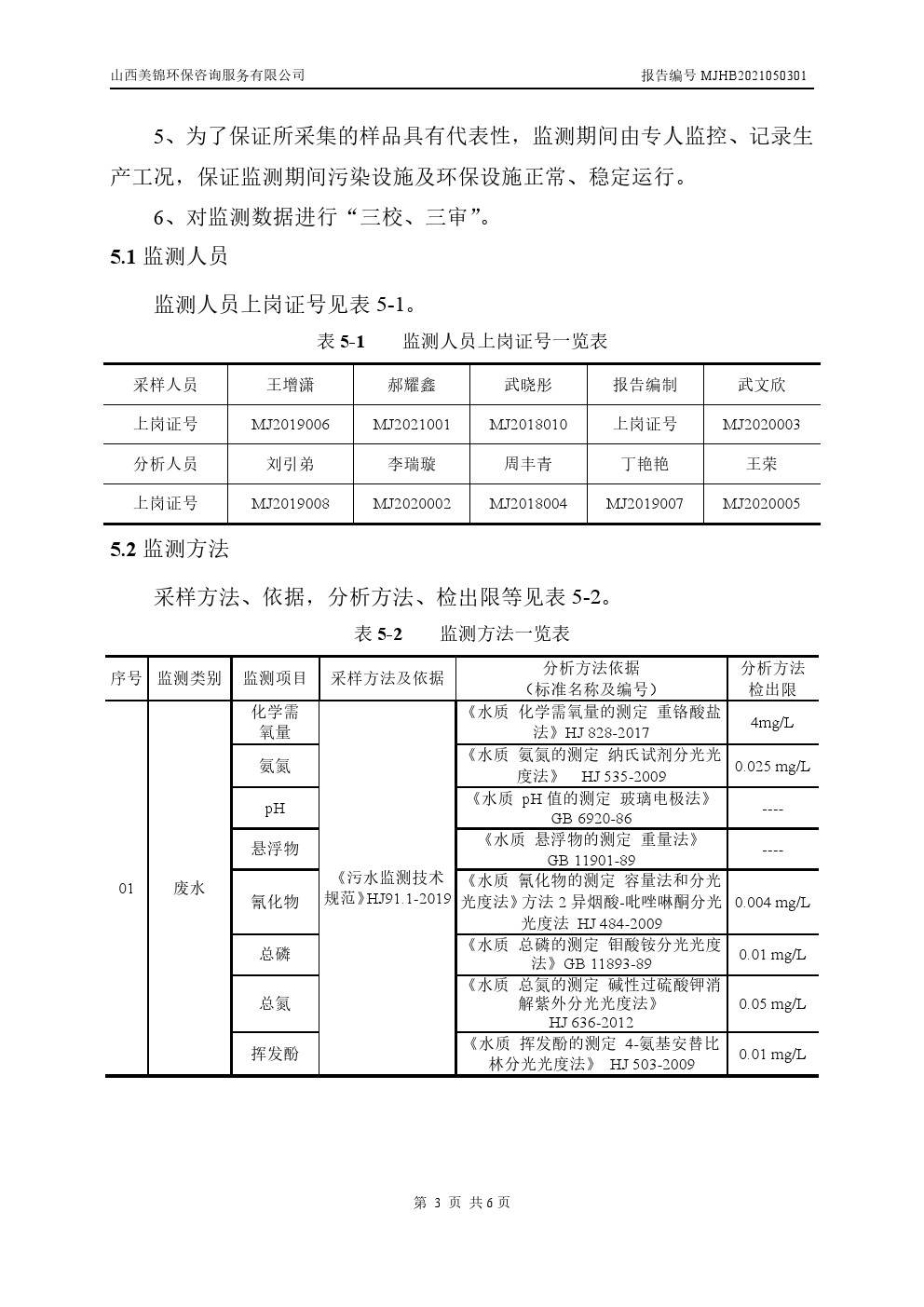 周監測報告5.6