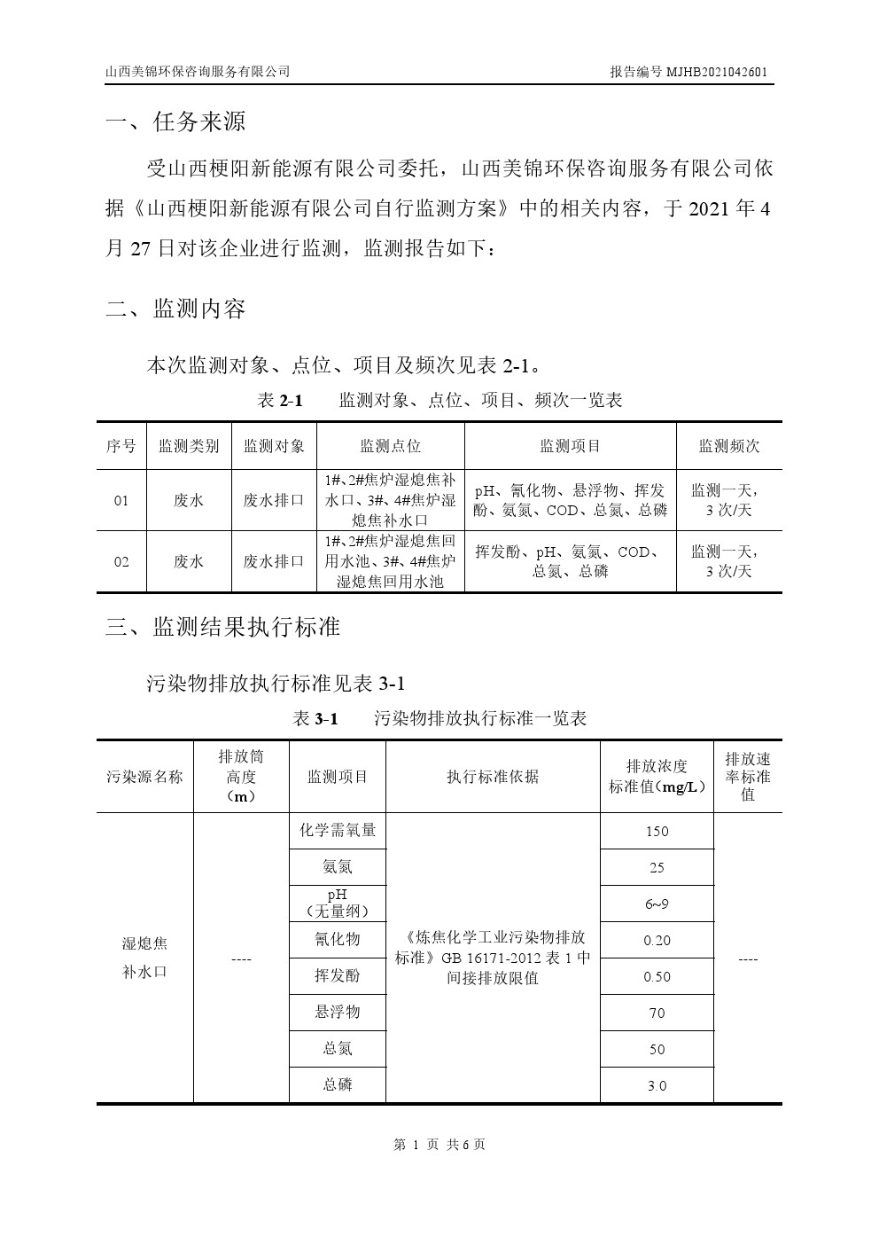 周監(jiān)測(cè)報(bào)告4.30