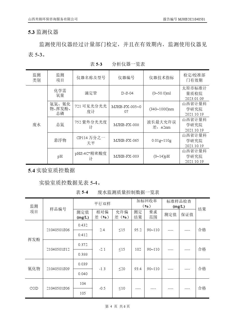 周監(jiān)測報告4.10