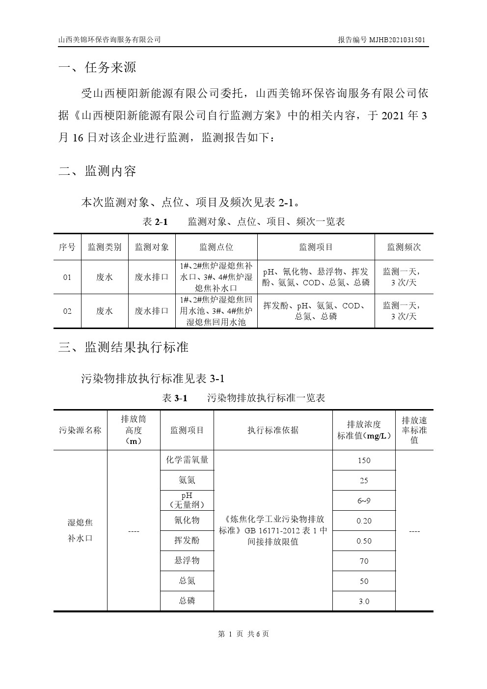 周監測報告3.11